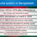 Quota system in Bangladesh: what is the quota system in other countries?